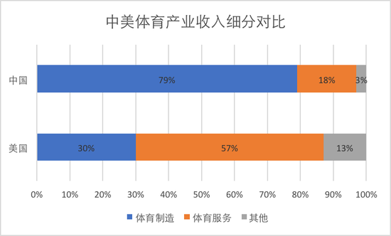怼吴亦凡让虎扑火了 业内：流量大增为何不是好事