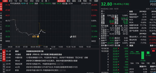 「开户送28礼金」房地产赚快钱模式引发三重危机 交房成最危险时刻