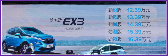 北汽新能源EX3正式上市 补贴后售12.39万起