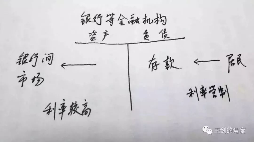 资管新规这样规定 我的货基该怎么办?