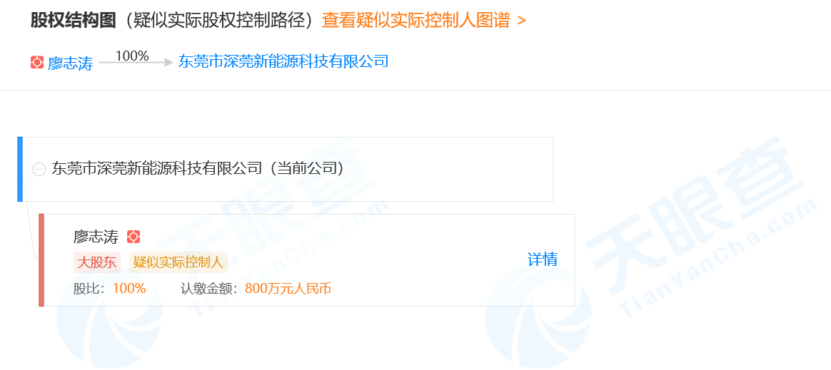 怎么收购一家公司的资产 cd04-iewtena7200308.png