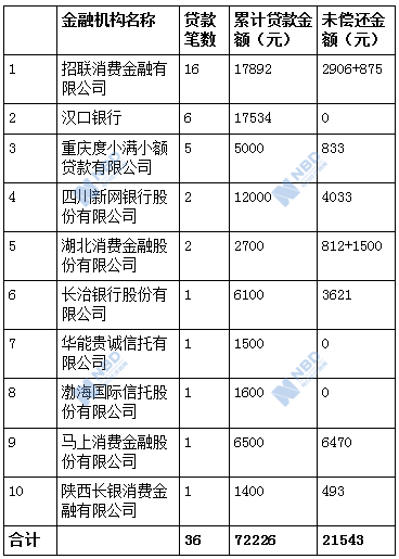巴黎人审核 世界顶尖科学家论坛|WLA主席罗杰·科恩伯格要把五次“掌声”献给谁?