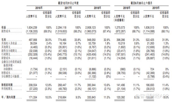 老挝网络博彩业合法化 - 《第五人格》游戏视频征集大赛结果公布
