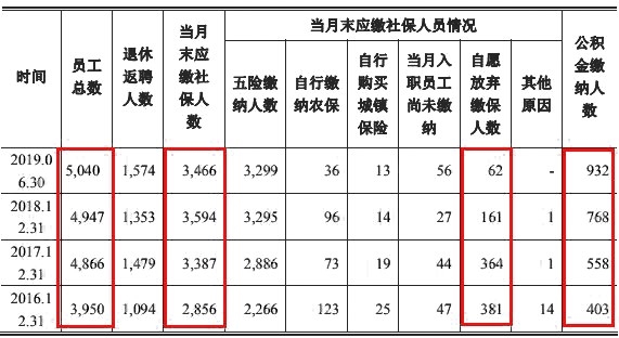 「世界杯网上开户」济宁医学院开学典礼唱响“我爱你,中国”