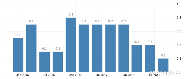 欧盟的gdp_全球智库动态 美国智库发布2020年全球十大风险预测