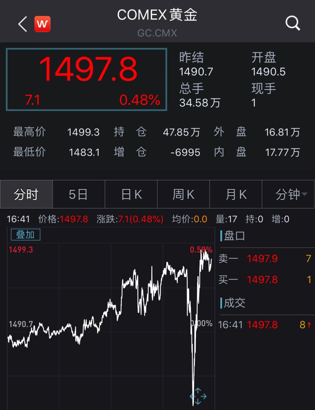 918博天堂【官方入口】 新手秒上手:一文看完iPhone 11手势大全