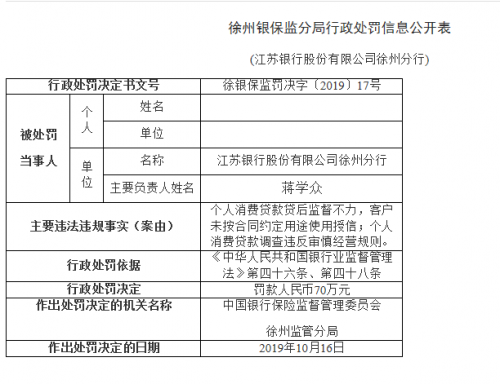 徐州人均消费_徐州地铁(3)