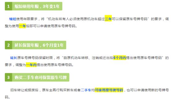 交通部：车牌号实现终身制！交强险不再强制交950元！