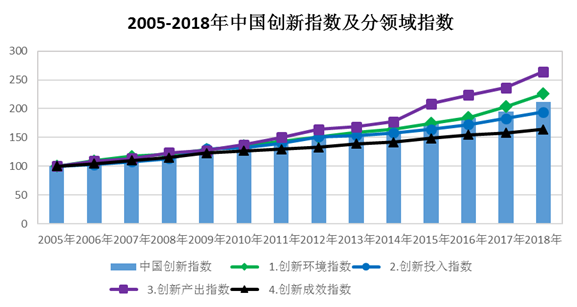 皇廷网上娱乐 - 曲靖市副市长杨蔚玲到罗平调研