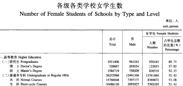 2018年中国出生人口_2018中国出生人口数据亮了 广东 最能生 ,辽宁 怎么样(2)