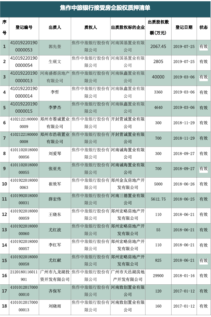 「大丰收赌场攻略」社交孤独问卷,测出你的孤独指数!
