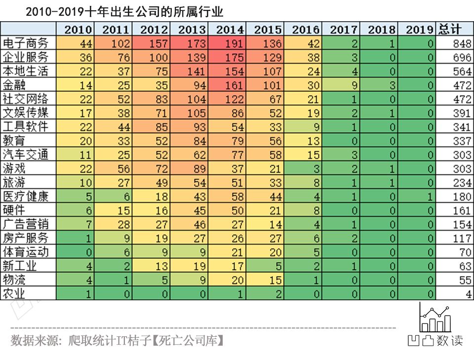 利信登陆,谁来融?怎么合?农村三产融合论坛将在南京举行