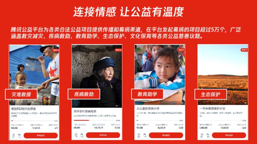 慈善,移动互联网 慈善,移动互联网