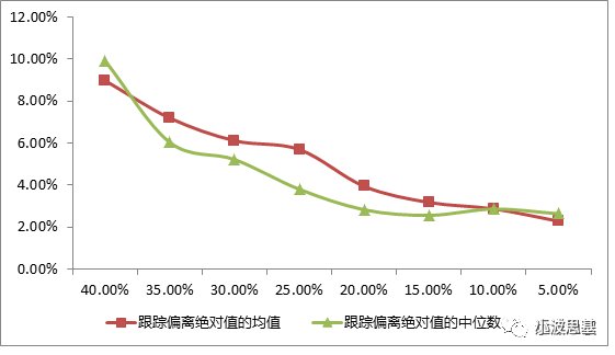 现金网白菜 - 特斯拉涨3% 工信部文件显示特斯拉进入免购置税名单