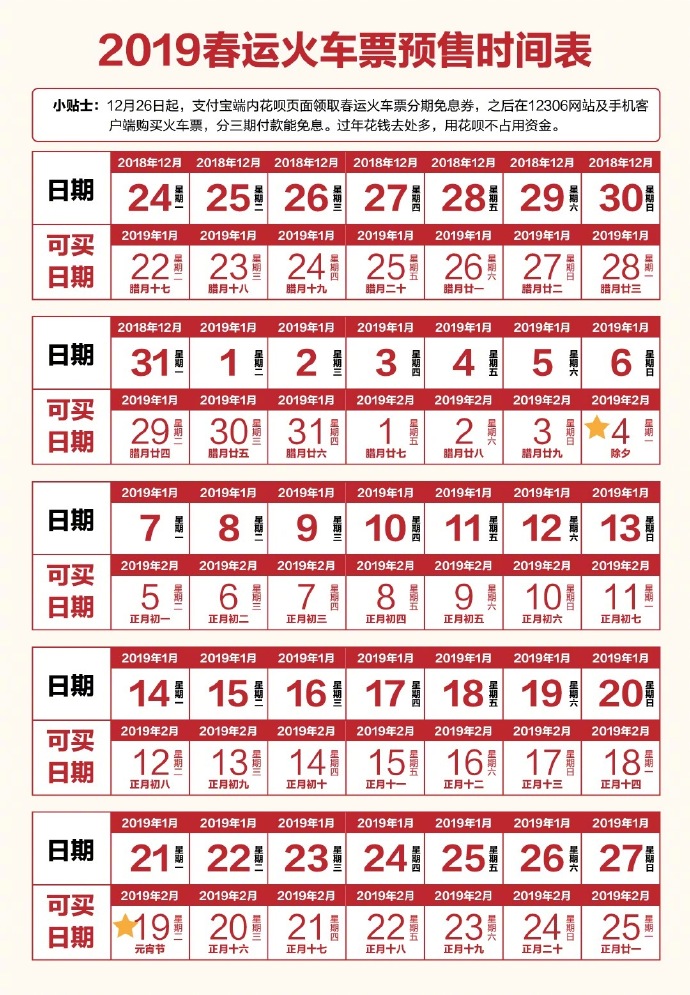 支付宝:春运火车票支撑花呗免息分期购买