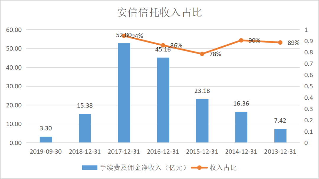 华谊娱乐_华晨、众泰、力帆多家车企缺席广州车展,是清高还是另有隐情?
