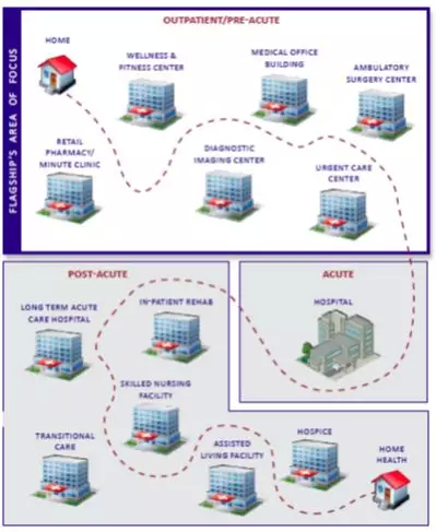 医药健康在美国的gdp_中国人均GDP只有美国的1 7,为什么人均健康预期寿命高于美国(2)