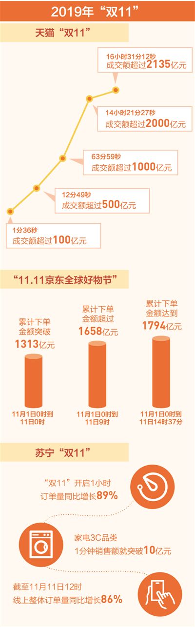 帮赌场放哨被抓-朱立伦动了!周日替洪秀柱辅选前力促他俩大团结