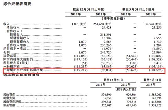 港股命名太有讲究了:细说股票名称后字母标记