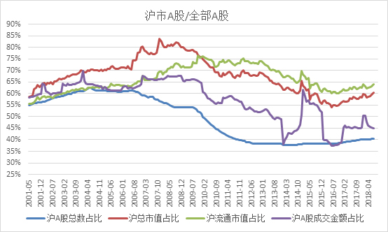 抢先看！聚焦二十届三中全会！A股哪些板块最有机会率先反弹！