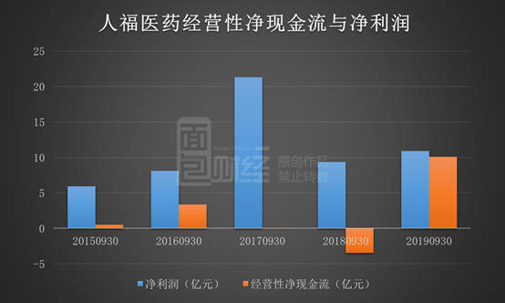 新万博现金网·恒大再添全球最强“风火轮” 新能源汽车版图集齐四大法器