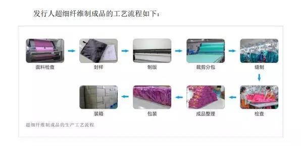 「腾讯欢乐斗三张」东县门中行家属院 VS 医药公司家属院在碑林谁更胜一筹?