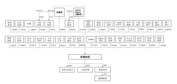 赌钱旺的图片_个税起征点,你觉得多少合适?|睡前聊两会