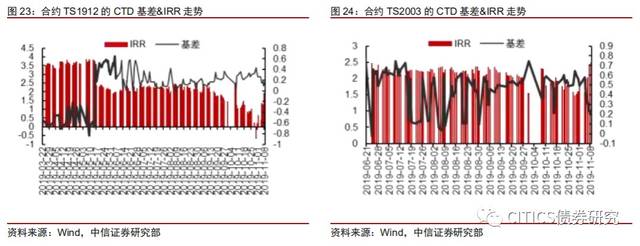 澳门皇冠干嘛的_唐仁健主持召开社会各界代表座谈会 听取对《政府工作报告(征求意见稿)》的意见建议