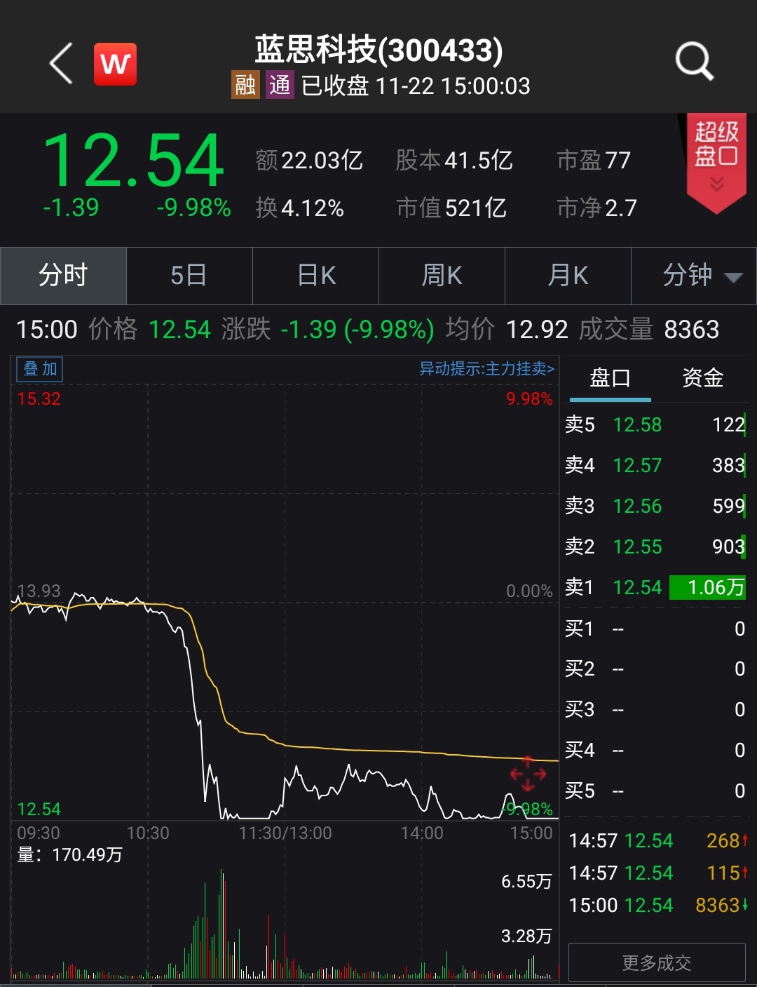 6f70-iittafr1391645.jpg