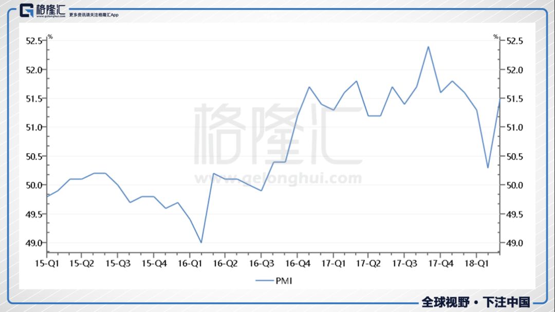 gdp支出法公式_...四季度净出口改善为何未提振工业：对于支出法GDP中净出口贡献的...(2)