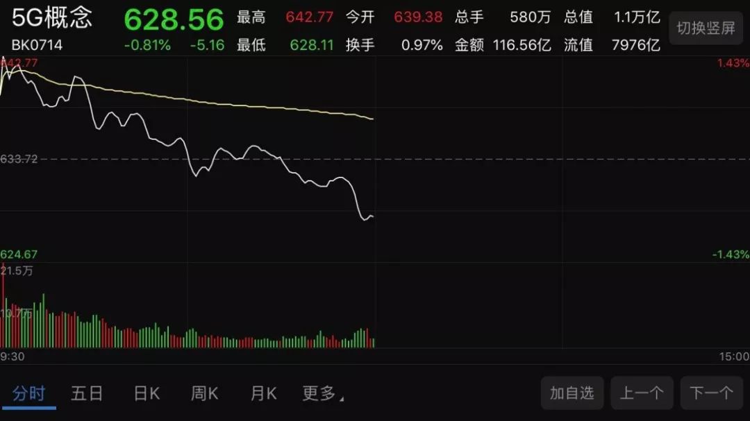 中兴,未来7年一颗芯片都不卖!矛头刺向中国这