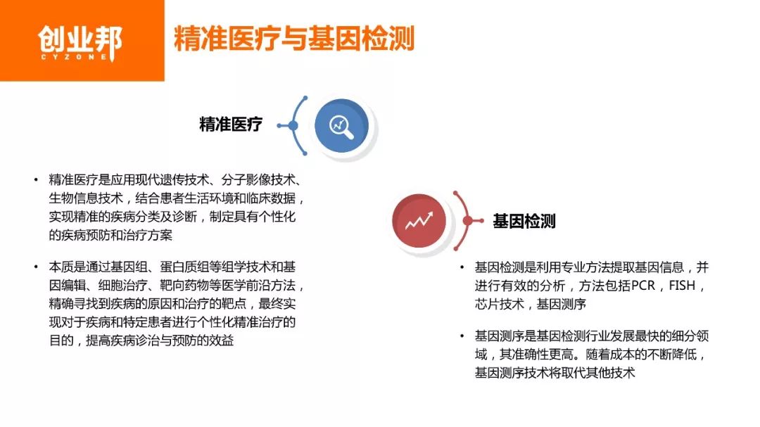 【博狗扑克】2018基因检测白皮书 【博狗扑克】2018基因检测白皮书