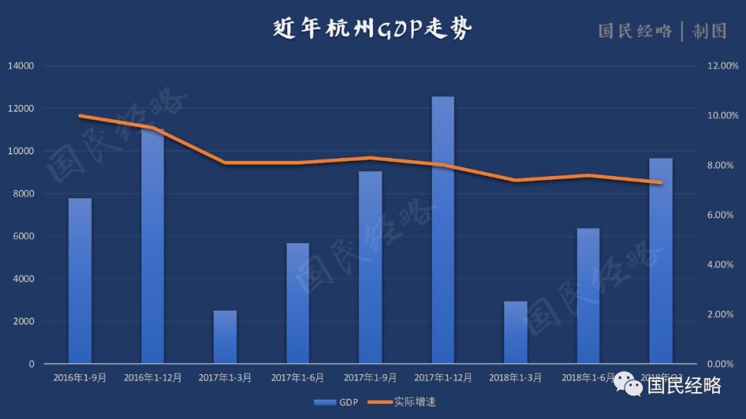 20年南充GDP_南充夜景图片(2)