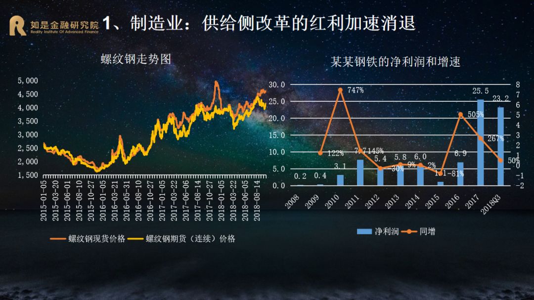 人口股票_人口普查图片(3)