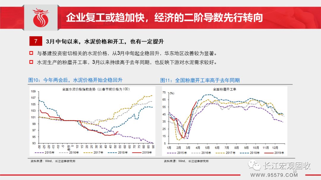 2019 经济学热点_盘点今日热点,2019年经济学专业就业方向怎么样(2)