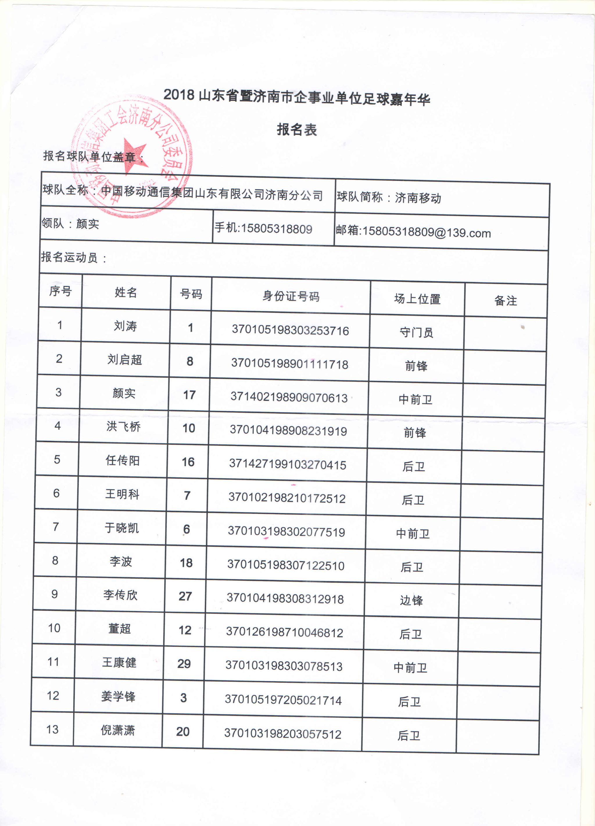 济南企事业单位足球赛16强公布15人参赛大名