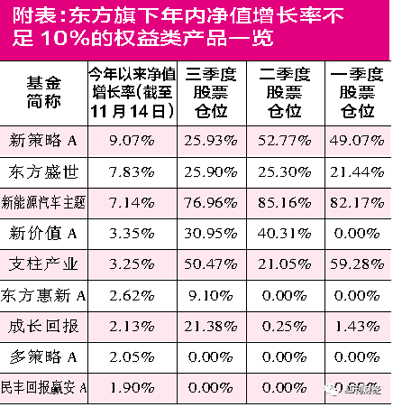 圣淘沙国际注册,湖人拒绝所有关于一人的报价,称不在任何交易谈判中做筹码!
