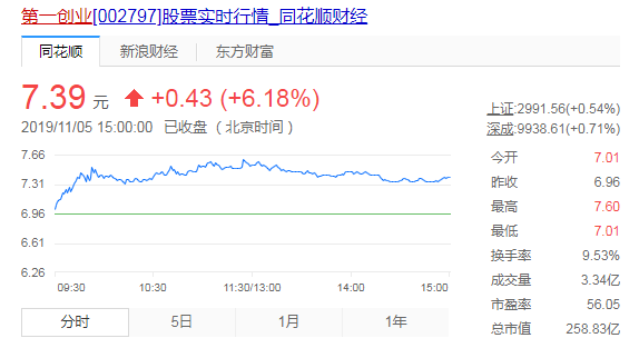 什么浏览器适合玩博彩·狗狗总喜欢乱叫 肿么办?