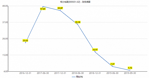 下载安装Bet365app-NBA禁止球员再谈莫雷事件?湖人820万中锋可不管,这表态太吸粉