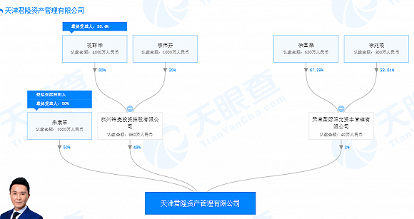 不仅是在外围买卖股票 牛散朱康军与神开股份往