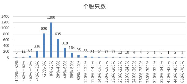 国际信誉博彩·2+1!赵睿顶着郭艾伦防守强行上篮,怒秀肌肉引爆全场太嚣张