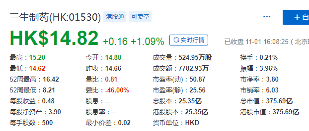 大佬国际线上 - 从小事开始让孩子输得起有多重要?