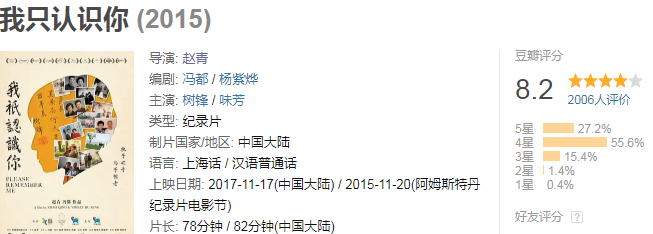 这集值得夸,不仅仅是因为周迅的眼泪 这集值得夸,不仅仅是因为周迅的眼泪