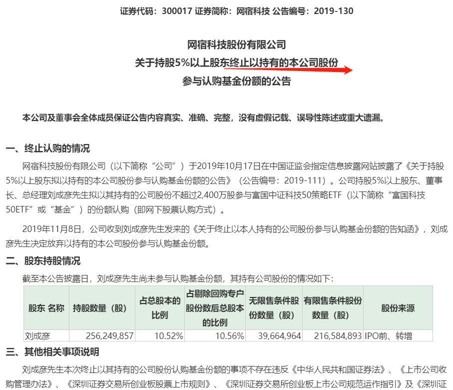 「大发国际正规吗」中弘股份再现抛压 二股东拟减持6%