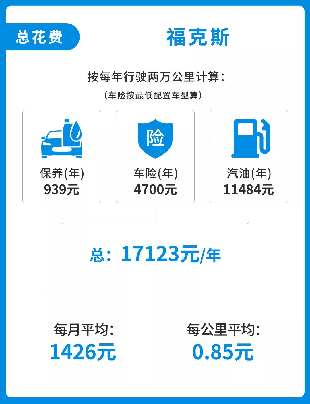 3年6次免费保养，10万级“弯道王”开着爽，养起来难吗