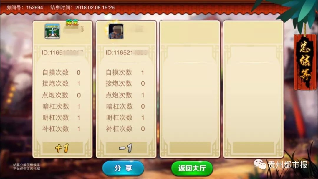 一块钱的麻将两周输了6000多元!网络精武馆有哪些“猫腻”?