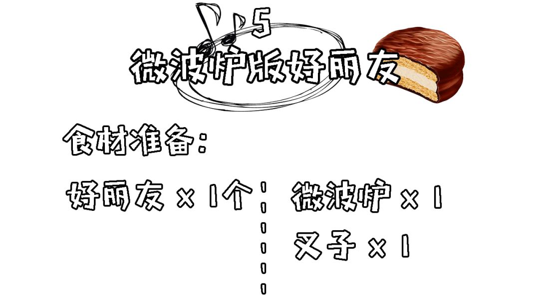 抖友在哪里！请收好这份抖音美食攻略！