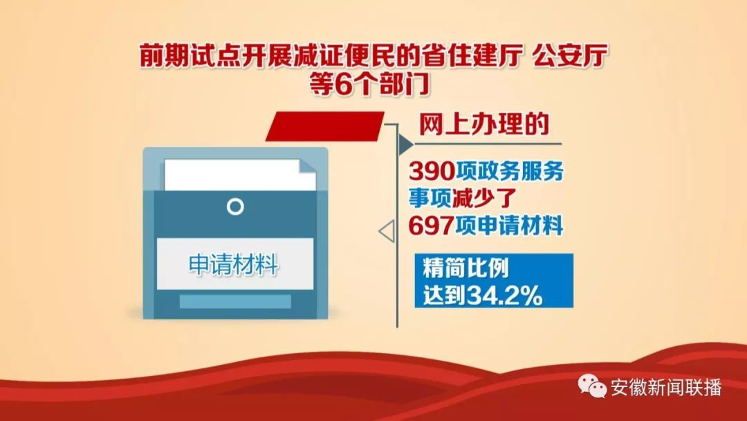 【40年改革获得感】丨安徽：“减证便民”为百姓带来满满获得感