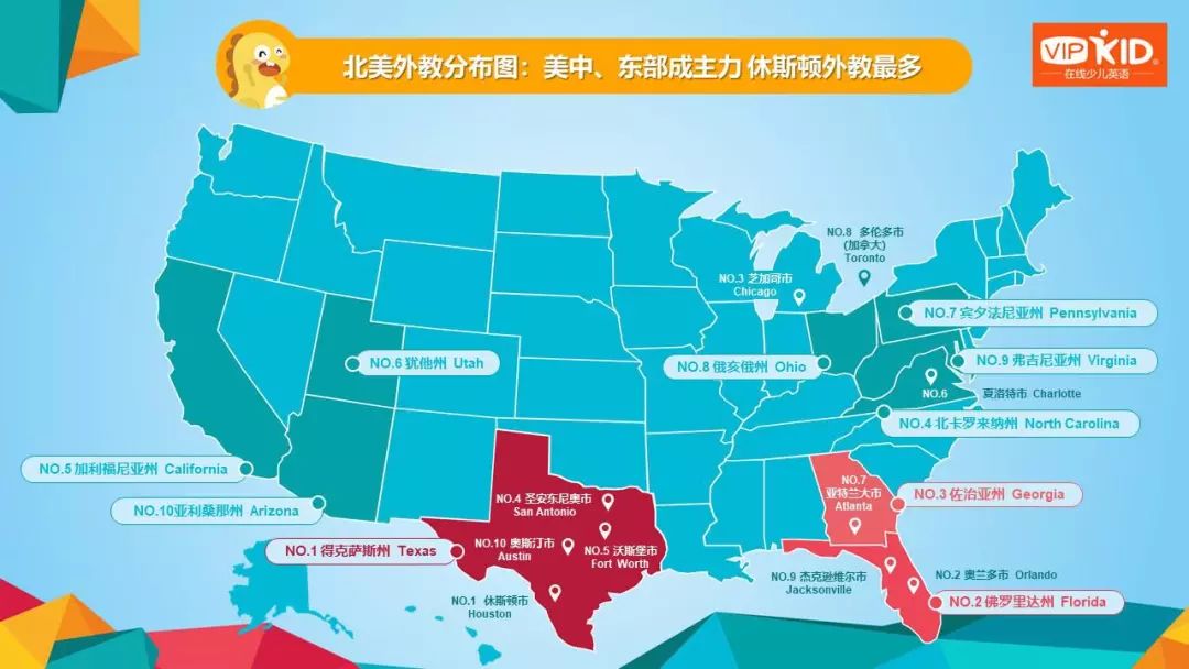 澳大利亚中部地区人口分布特征_澳大利亚人口分布