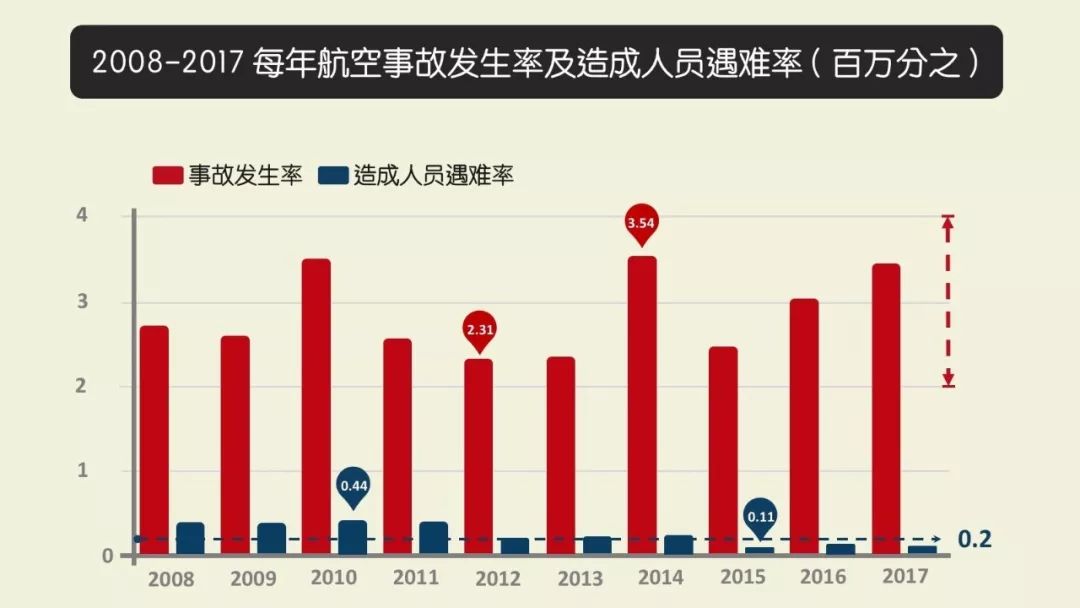 俄罗斯人口数量_人口与经济 外交政策 人口趋势演变对全球经济的影响(2)